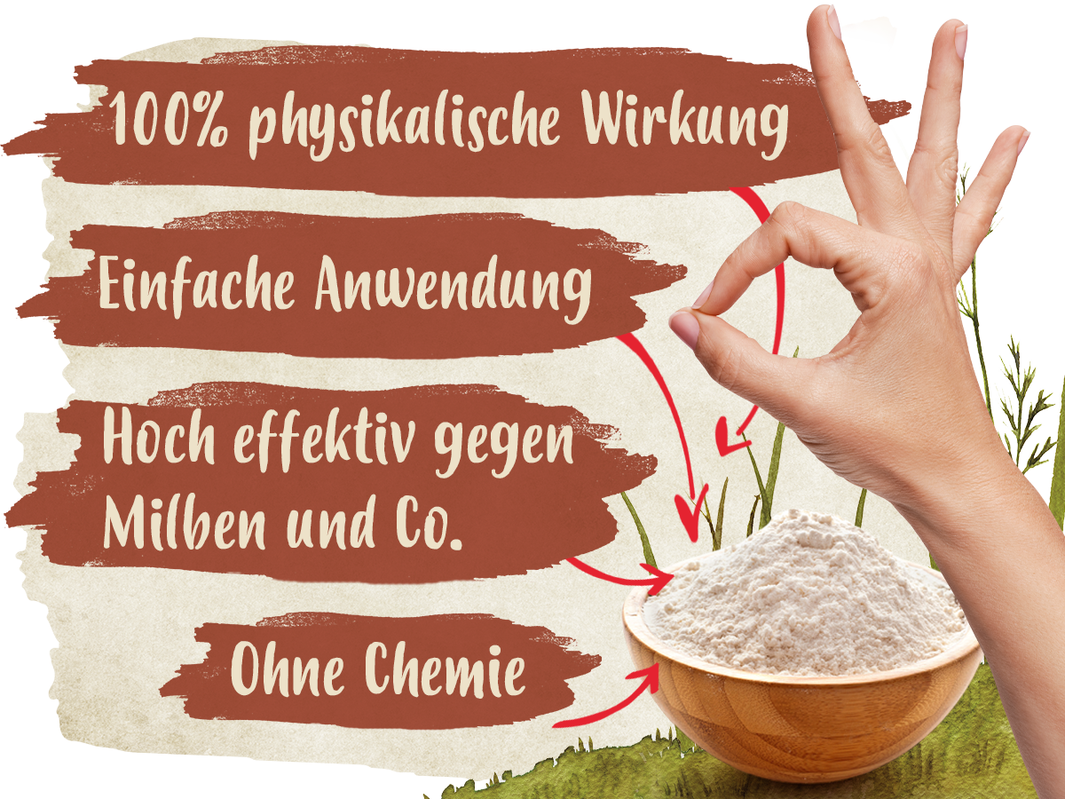 Mite Powder von Ida Plus: Einfache Anwendung, Ohne Chemie, Hoch effektiv gegen Milben und Co.